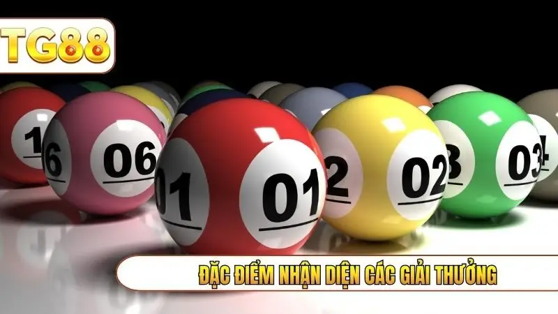 Đặc điểm nhận diện các giải thưởng