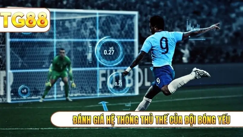 Đánh giá hệ thống thủ thế của đội bóng yếu