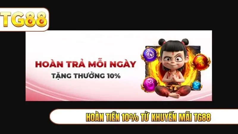 Hoàn tiền 10% từ khuyến mãi TG88