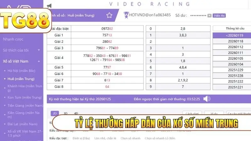 Tỷ lệ thưởng hấp dẫn của xổ số miền Trung