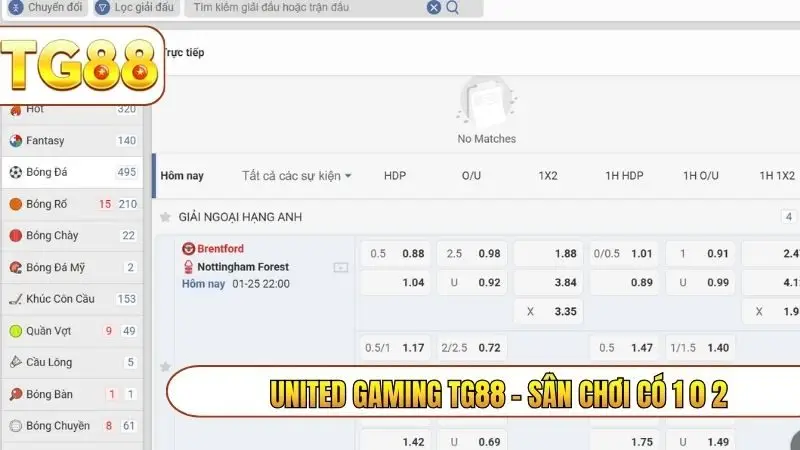 United Gaming TG88 - Sân chơi có 1 0 2